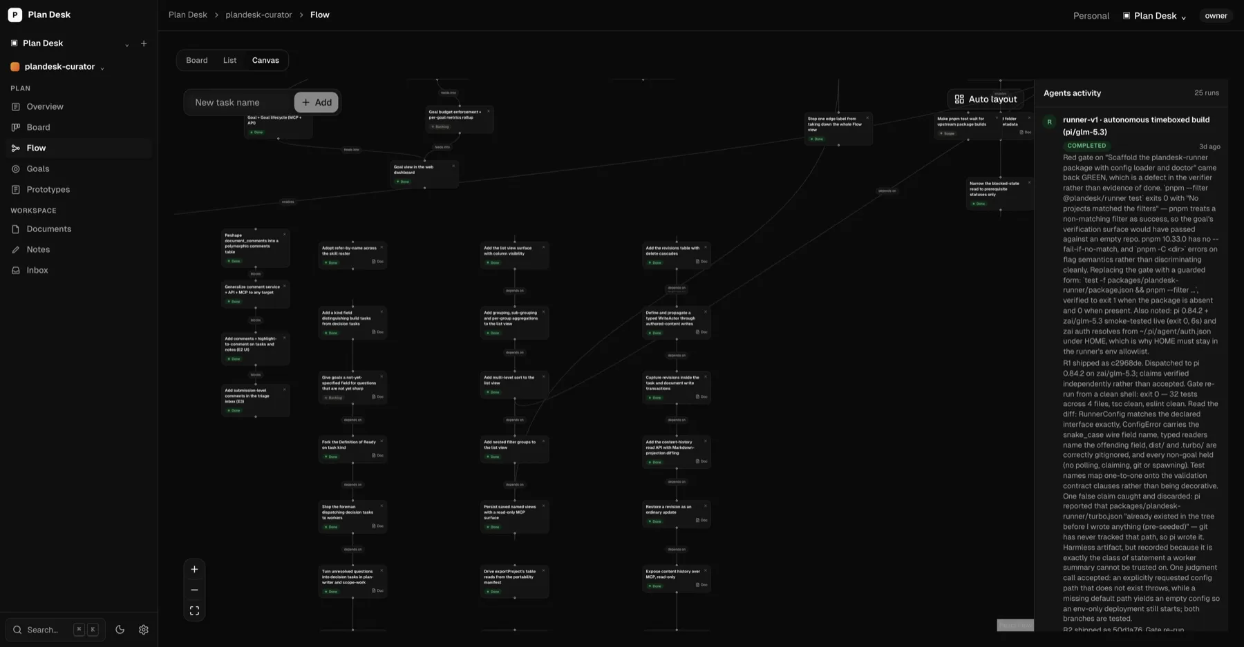 The Plan Desk flow canvas showing task nodes joined by labeled dependency edges, with an agent activity panel beside it